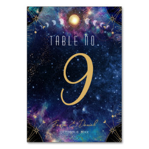 Table Numéro du tableau de la phase de la lune céleste
