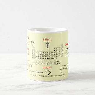"Table périodique" Morpher Mug