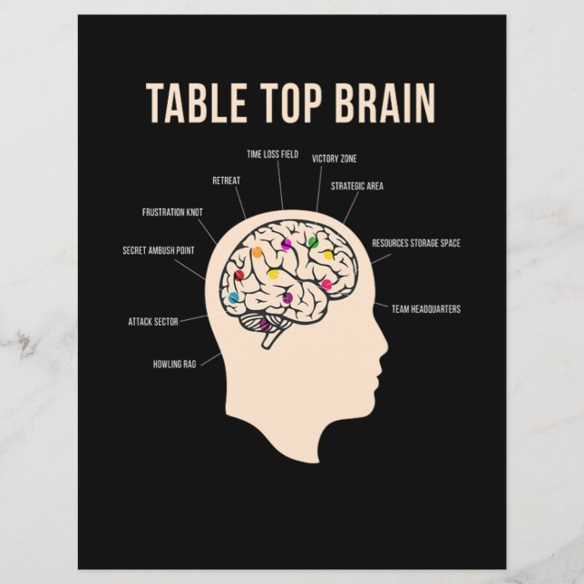 Table Top Brain Board Game (Devant)