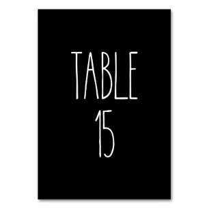 Tableau 15 Poterie Rae Dunn Carte de table noire