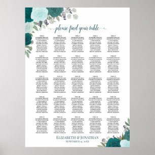 Tableau 25 Tableau Turquoise Boho Floral Mariage S