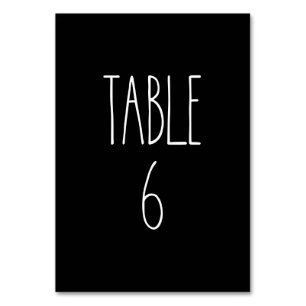 Tableau 6 Poterie de dunes de rae Carte de table n