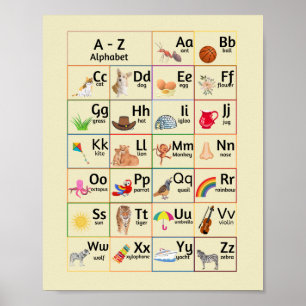 Tableau affiche Alphabet Enfants pour la nurserie