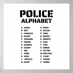 Tableau alphabétique de l'application des lois pou