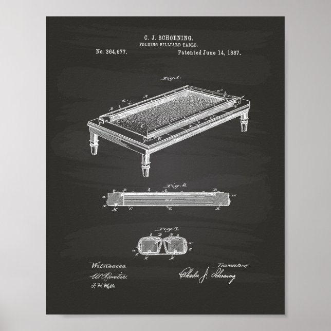 Tableau billard 1887 Art des brevets - Tableau de  (Devant)