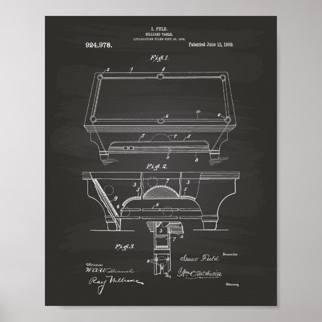 Tableau billiard 1909 Art des brevets - Tableau de (Devant)