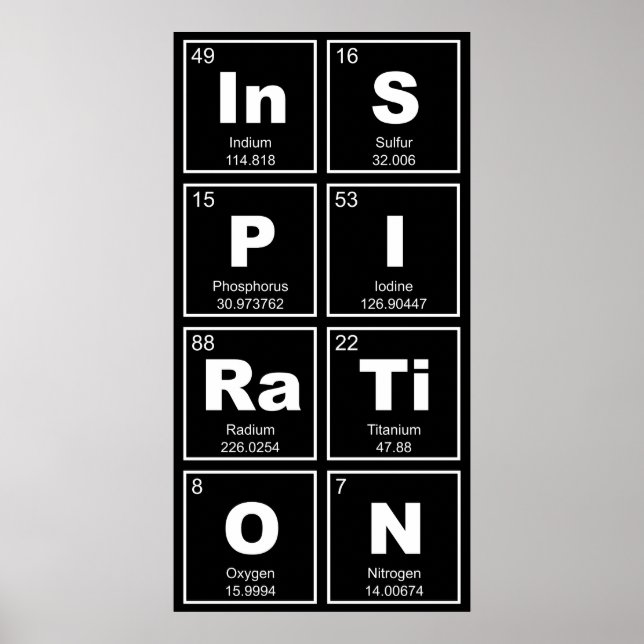 Tableau chimique périodique des éléments : InSPIRa (Devant)