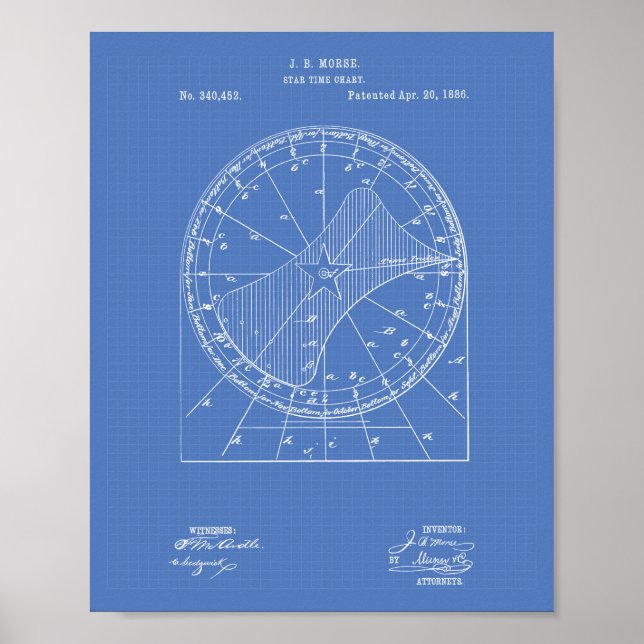 Tableau chronologique des étoiles Plan directeur d (Devant)