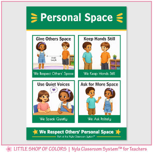 Tableau d'ancrage de l'espace personnel en classe