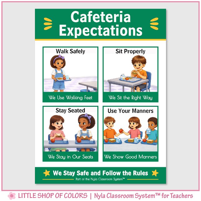 Tableau d'ancrage des attentes de la cafétéria en  (Créateur téléchargé)
