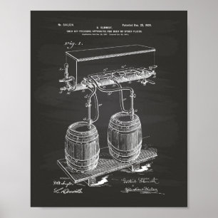 Tableau d'art de brevet de la bière 1900 de