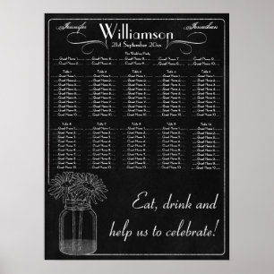 Tableau de bord avec Mason Jar et Mariage de margu