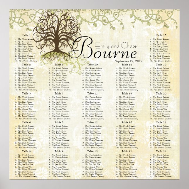 Tableau de bord de la réception de l'Arbre à Brown (Devant)