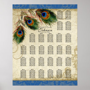 Tableau de bord de la table de réception, Peacock