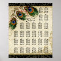 Tableau de bord de la table de réception, Peacock
