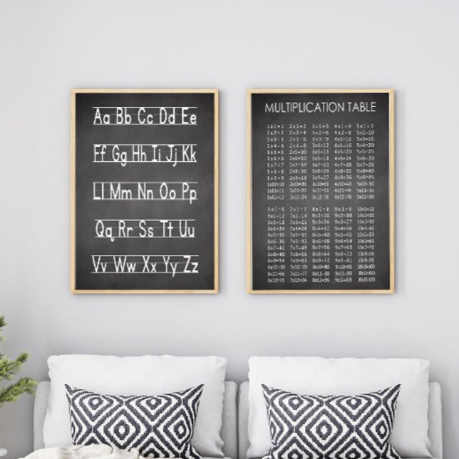 Tableau de bord multiple (Créateur téléchargé)