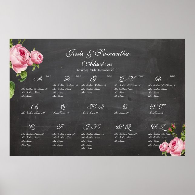 Tableau de bord PixDezines+roses vintages/tableau  (Devant)