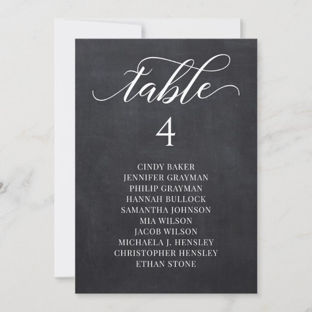 Tableau de bord - Script Mariage Table Plan Cartes (Devant)