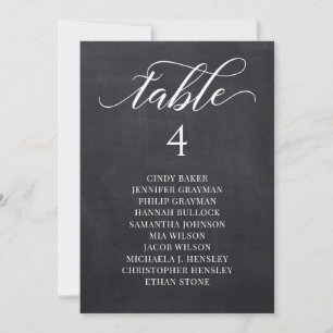 Tableau de bord - Script Mariage Table Plan Cartes