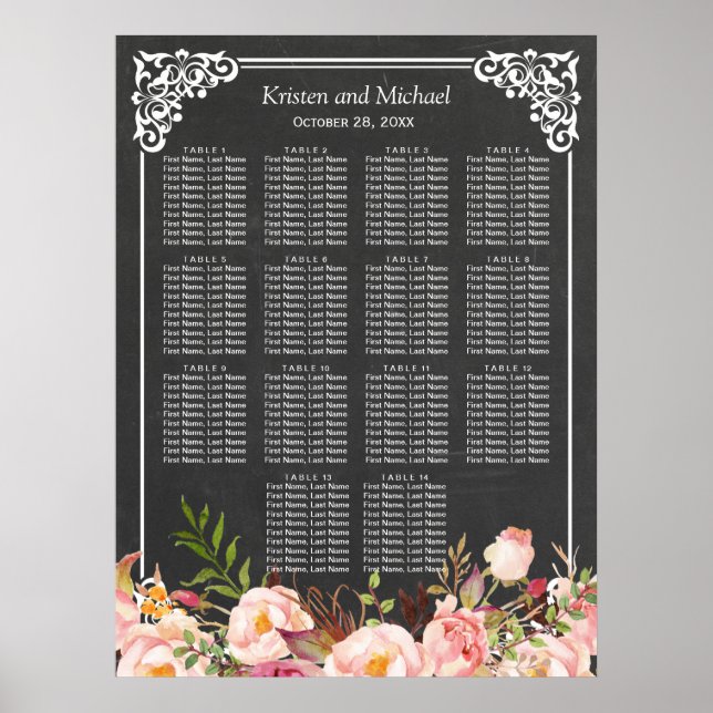 Tableau de bord Vintage Mariage floral (Devant)