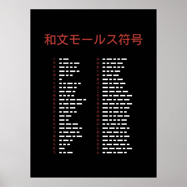 Tableau de code Morse Wabun (Devant)