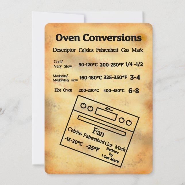 Tableau de conversion de température pour four sur (Devant)