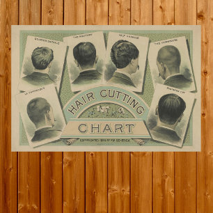 Tableau de coupe des cheveux en barbier vintage 18