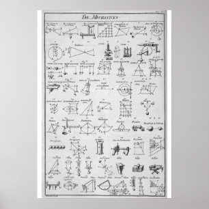 Tableau de ~ de Mechanicks "ouais, bon ~
