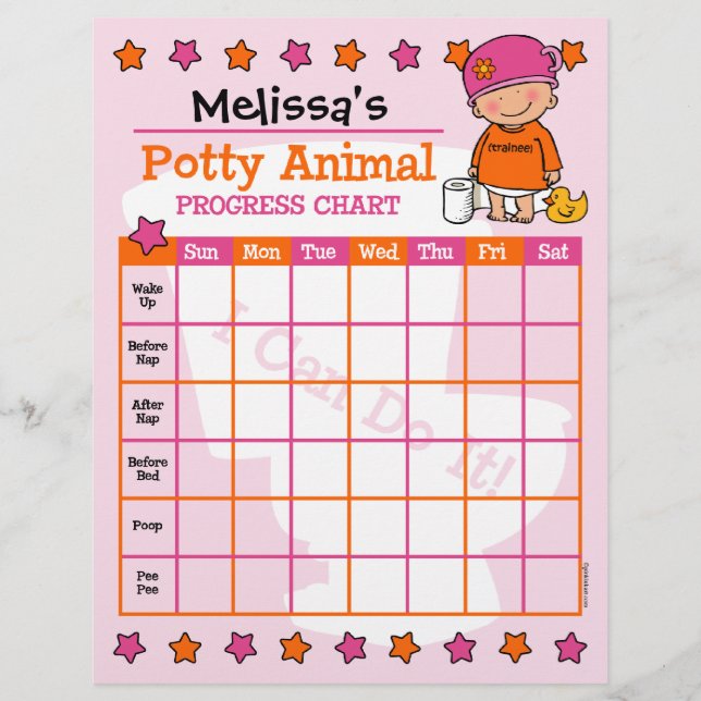 Tableau de formation de fille d'animal de pot (Devant)