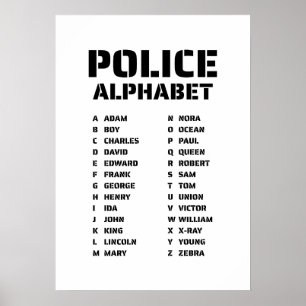 Tableau de l'alphabet de maintien de l'ordre - Alp