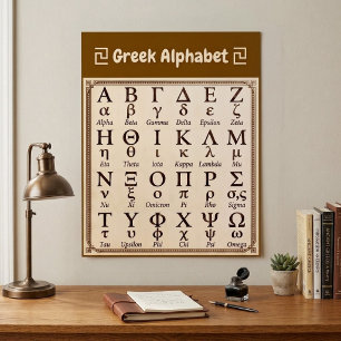 Tableau de l'alphabet grec ancien ABC. Mur vintage