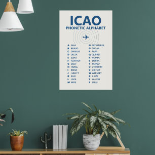 Tableau de l'alphabet phonétique de l'OTAN OACI