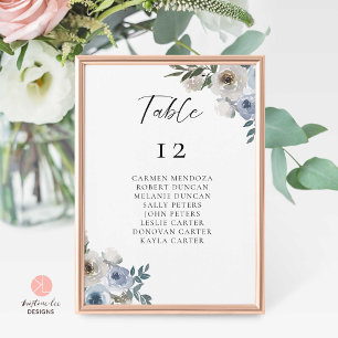 Tableau de Mariage bleu Dusty Budget
