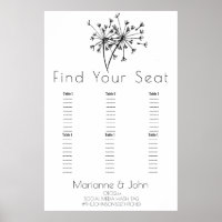 Tableau de mariage minimaliste avec logo de pissen