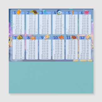 Tableau de multiplication 1-12 Feuille de fromage