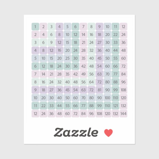 Tableau de multiplication Autocollant Éducatif Col (Feuille)
