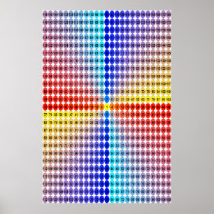 Tableau de multiplication des spirales - Carré (éq