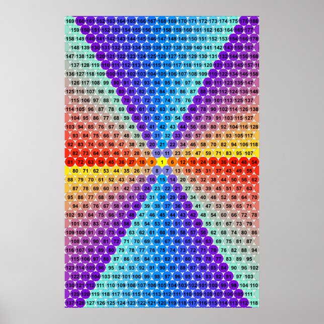 Tableau de multiplication des spirales - Hexagon (Devant)