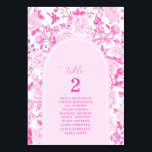 Tableau de numéros de table en chinoiserie fuchsia<br><div class="desc">Ce design élégant présente de belles fleurs et oiseaux botaniques en chinoiserie fuchsia et blanche,  complétés par une typographie moderne.</div>