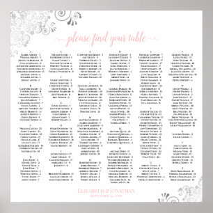 Tableau de placement alphabétique en écriture rose