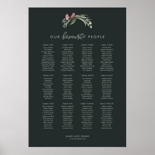 Tableau de placement de fleurs de gomme native aus