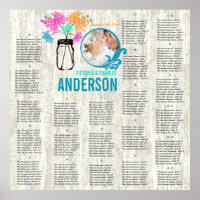 Tableau de placement de mariage moderne vintage fl