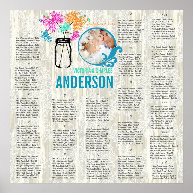 Tableau de placement de mariage moderne vintage fl (Devant)