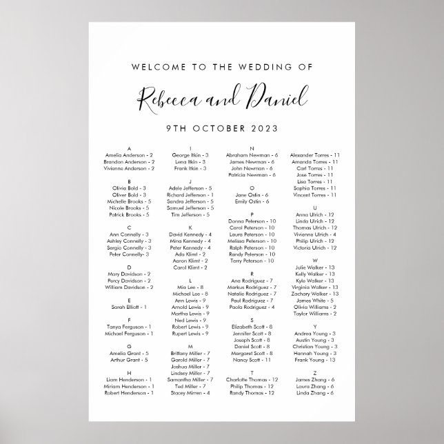 Tableau de placement de mariage par ordre alphabét (Devant)