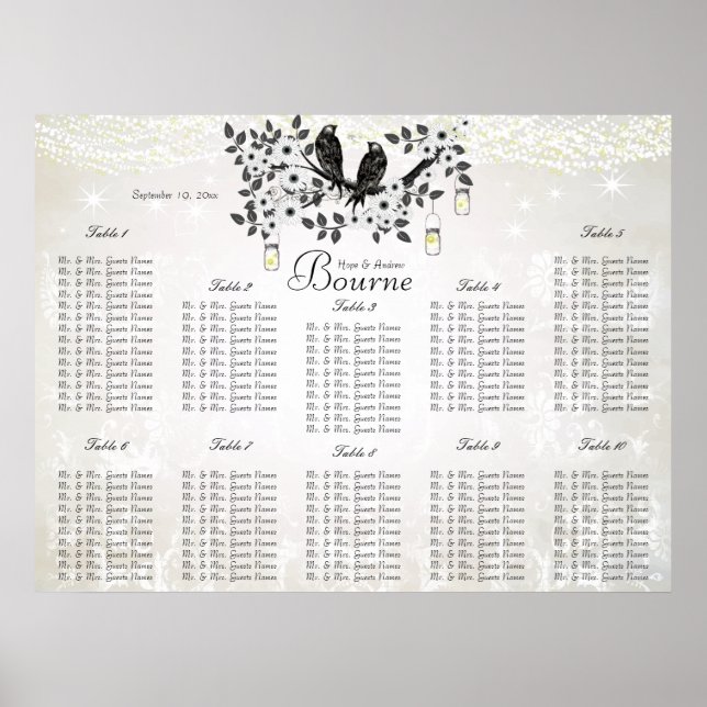 Tableau de placement des oiseaux d'amour dans un p (Devant)