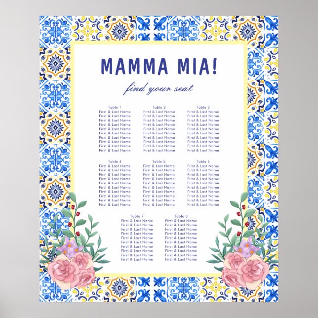 Tableau de placement pour Baby Shower Mamma en car (Devant)