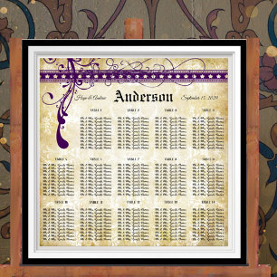 Tableau de placement Renaissance Médiévale Ultra V