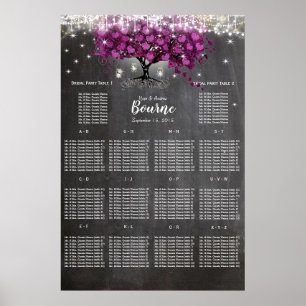 Tableau de placement Sangria Vin Pourpre Tableau N