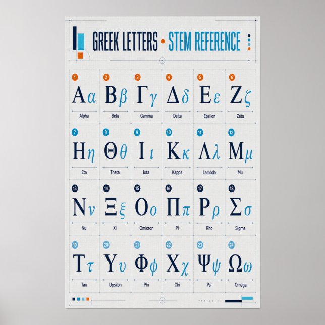 Tableau de référence de l'alphabet grec Math Scien (Devant)