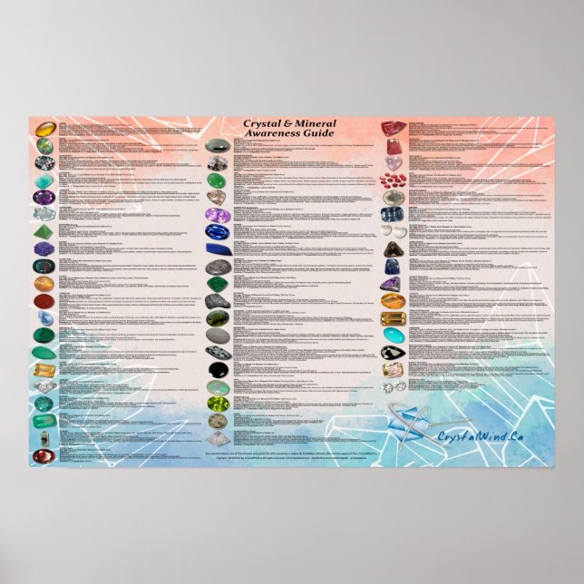 Tableau de sensibilisation aux cristaux et minérau (Devant)